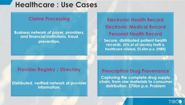 Blockchain en Sanidad con Tibco [Video 56 min]