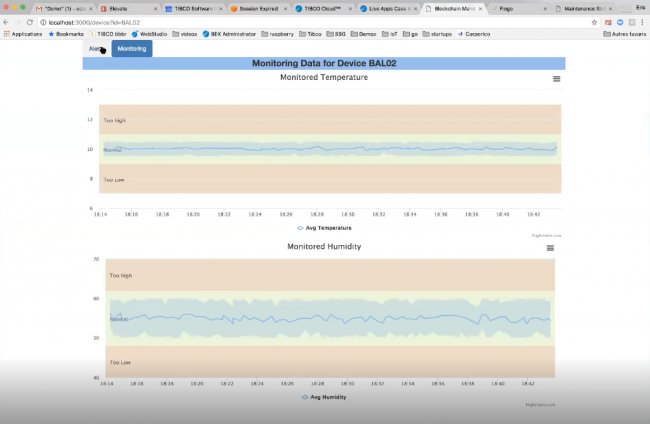 Demo: Blockchain certificando datos de sensores de dispositivos (IoT) [Video 27 min]