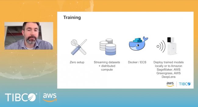 AWS + TIBCO: Build Smarter Microservices with Machine Learning [Webinar de 43 min]