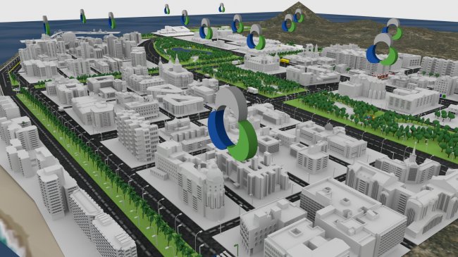 Urbaser monta su plataforma IoT en Microsoft Azure