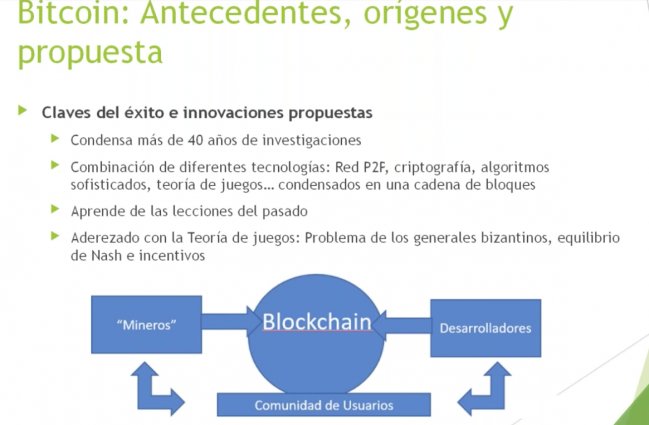 Orígenes de la tecnología Blockchain: Bitcoin [Webinar de 60 min]
