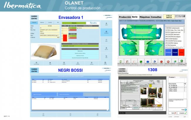 Olanet: MES para la Gestión, Control y Monitorización de plantas productivas en tiempo real [3 videos de 105 min]