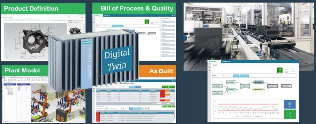 Digital Twin y Transformación Industrial. Por Siemens [Webinar de 52 min]