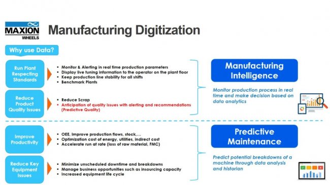 OEE y Monitorización de plantas de fabricación en Maxion Wheels (Llantas) con Forcam IIoT e Infor MES [Video en inglés 53 min]