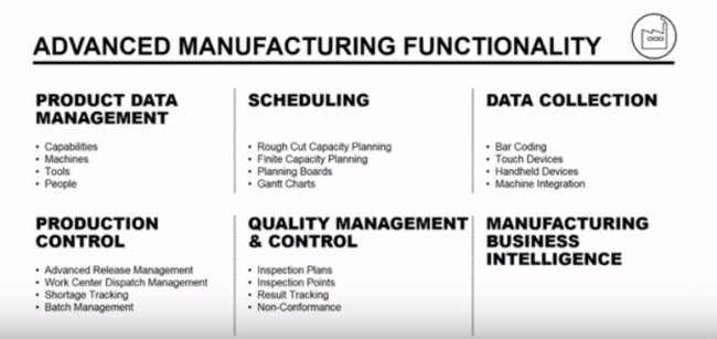 NetSuite para Fabricación [Informe en inglés]