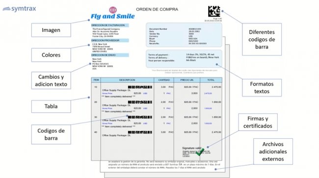 Personalización, enriquecimiento y difusión de documentos del ERP con Compleo