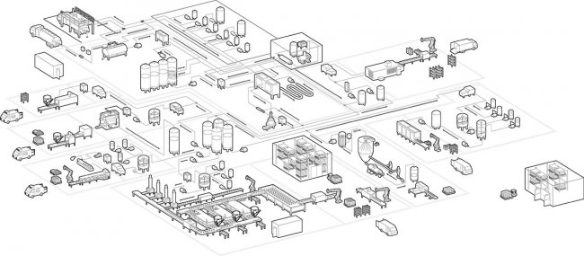 Software MES (Manufacturing Execution Systems). Comparativas. 