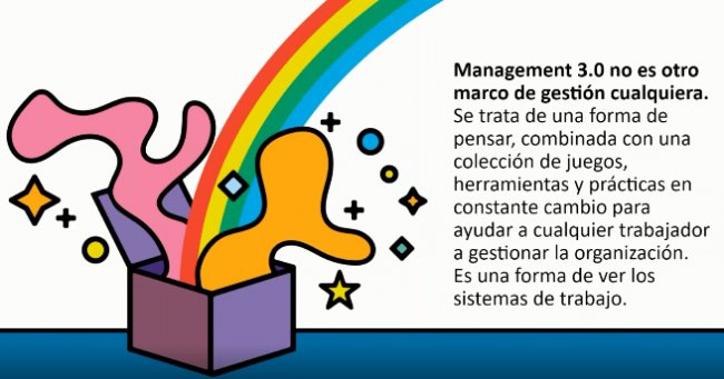 Management 3.0