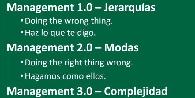 Introducción a Management 3.0