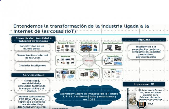 ISO 22301 versión 2019. Planes de contingencia y continuidad de negocio