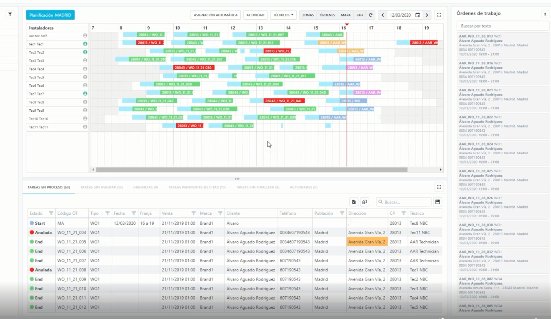 Gestión de Servicios en Campo con Kairos365FSM: demo en profundidad