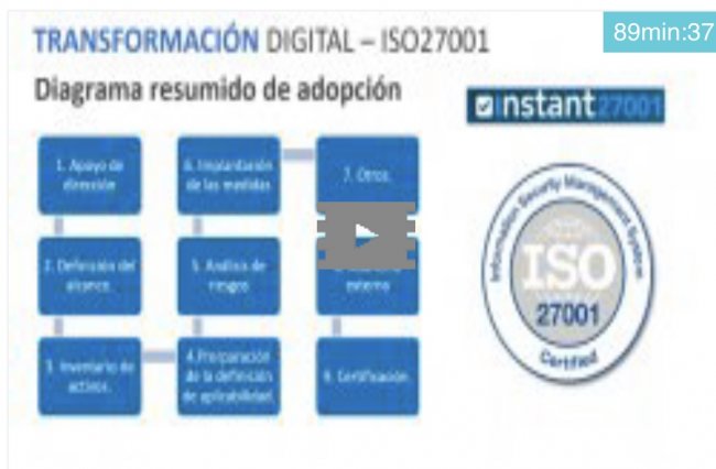 ISO 27001 como estándar de gestión de seguridad informática