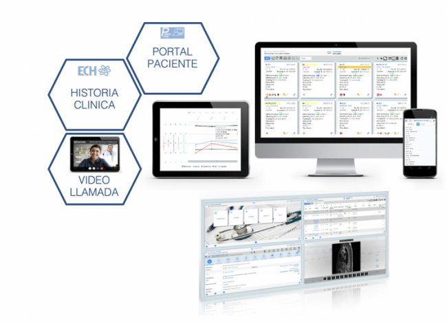 Common MS ofrece solución de Hospital Virtual para Hospitales  